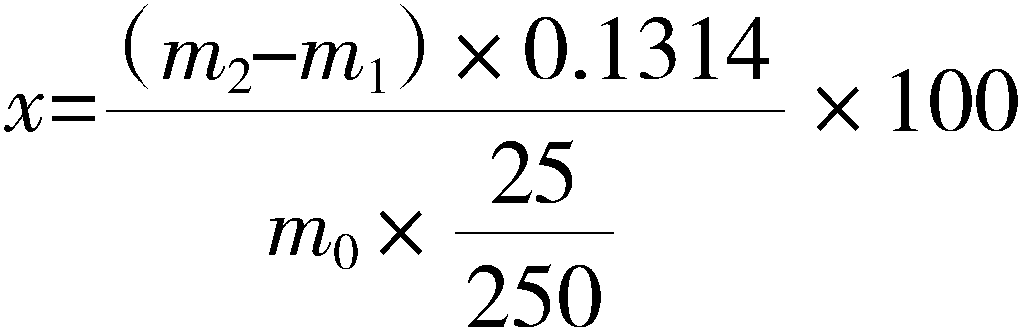 第五节 钾素肥料的测定